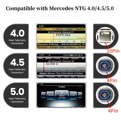 Décodeur CarPlay et Android Auto Sans Fil pour Mercedes