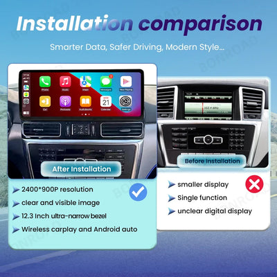Autoradio CarPlay 12.3 pouces pour Mercedes ML GL GLS GLE