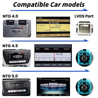 Becquet Voiture Décodeur CarPlay Sans Fil Mercedes GLK Classe E