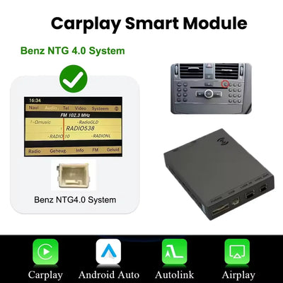 Becquet Voiture Décodeur CarPlay Sans Fil Mercedes GLK Classe E