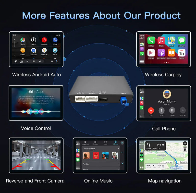 Adaptateur CarPlay Sans Fil Mercedes NTG 4.5 et 5.0 – Android Auto, AirPlay, vue 6