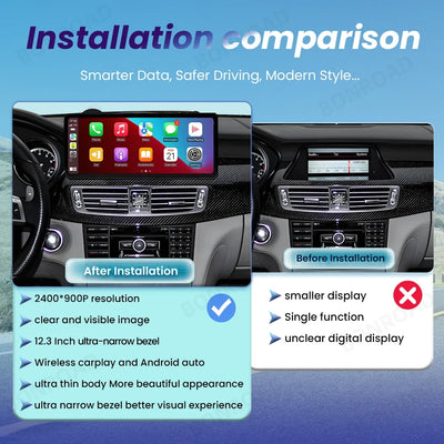 Autoradio Mercedes CLS W218, Écran Tactile CarPlay, 10,25 ou 12,3 Pouces