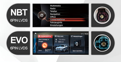 Boîtier CarPlay Android Auto pour BMW Série 2 F22