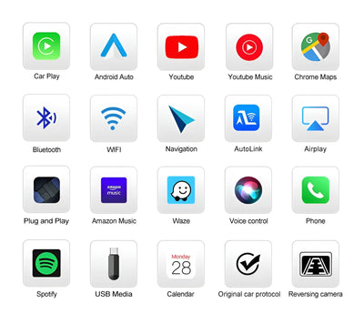 Interface Apple CarPlay Android Auto pour BMW X5 E70