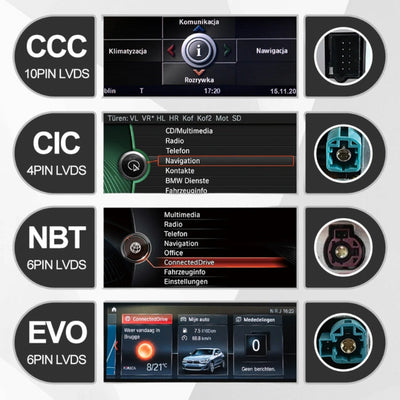 Boîtier Interface Multimédia CarPlay et Android Auto pour BMW
