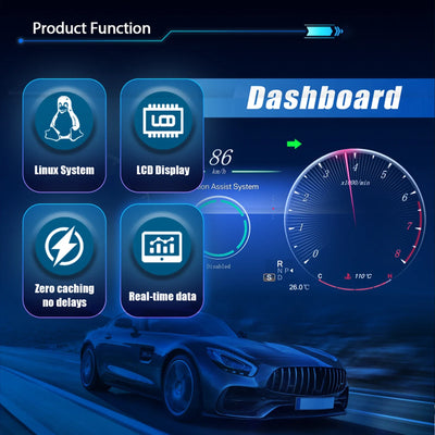 Face arrière du cockpit virtuel Mercedes GLC avec connecteurs d'origine