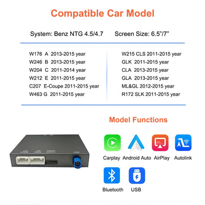 Détail du montage du décodeur CarPlay Mercedes derrière l'écran NTG