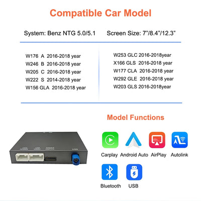 Vue rapprochée du décodeur mise à niveau CarPlay Mercedes