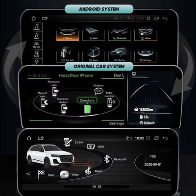 Écran Autoradio CarPlay pour Audi Q7 4L MMI 2G 3G