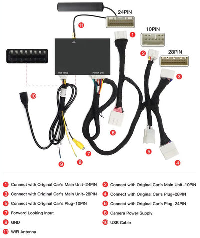 Module Apple CarPlay Android Auto Sans Fil Toyota Yaris III