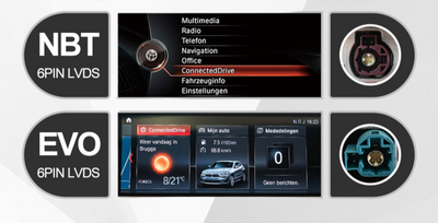 Module CarPlay Android Auto pour BMW Série 1 F20