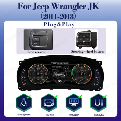 Gros plan sur l'affichage du panneau G-Force, tableau de bord Jeep Wrangler