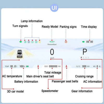 Tableau de Bord Numérique 11,26 Pouces pour Chery iCar V23