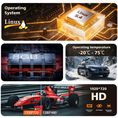 Combiné Instruments Numérique 12,3 Pouces VW Touareg 2003-2010